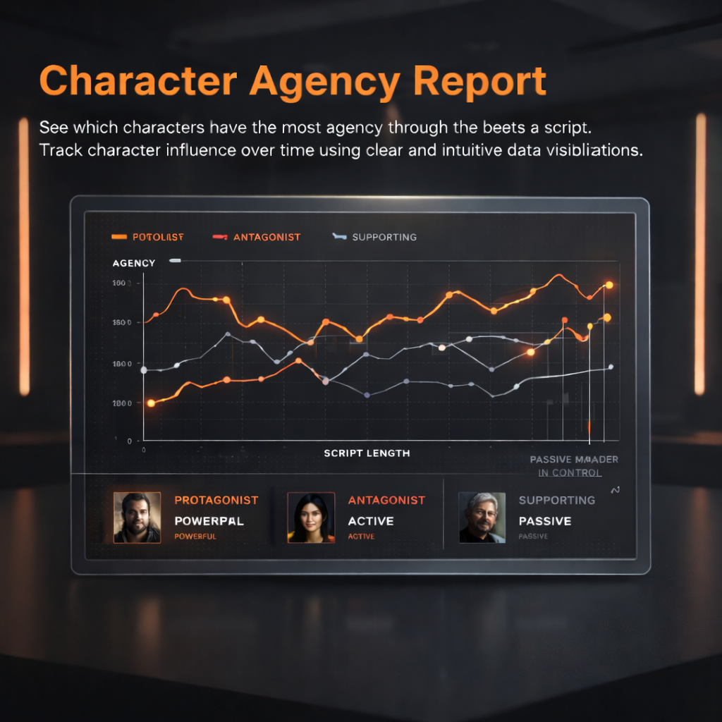 Character Agency Report visualization